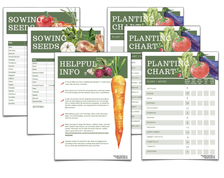 Download these Free Seed Starting and Planting Charts Growing A Heritage